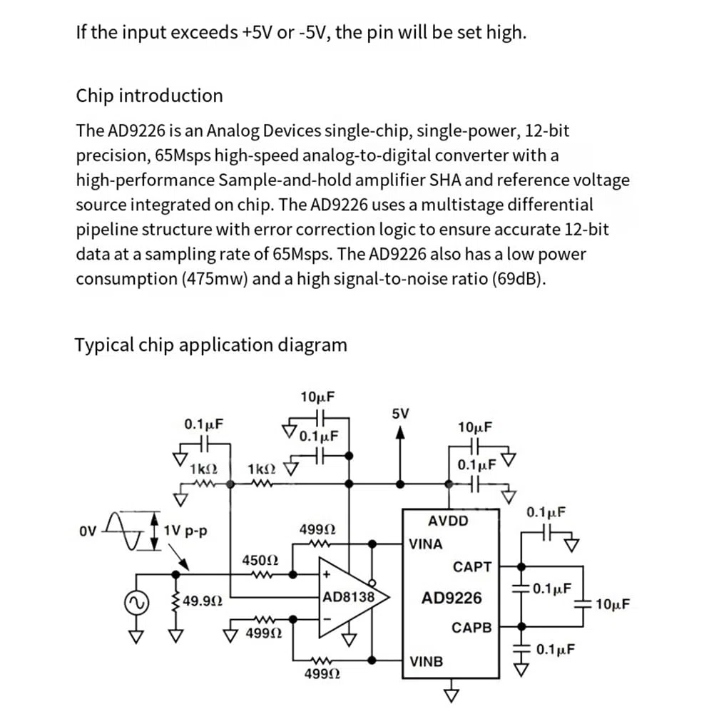 AD9226 Modulo ADC Ad Alta Velocità di Acquisizione del Segnale PCB di Conversione Analogico-Digitale 65M Scheda di Sviluppo FPGA Campionamento
