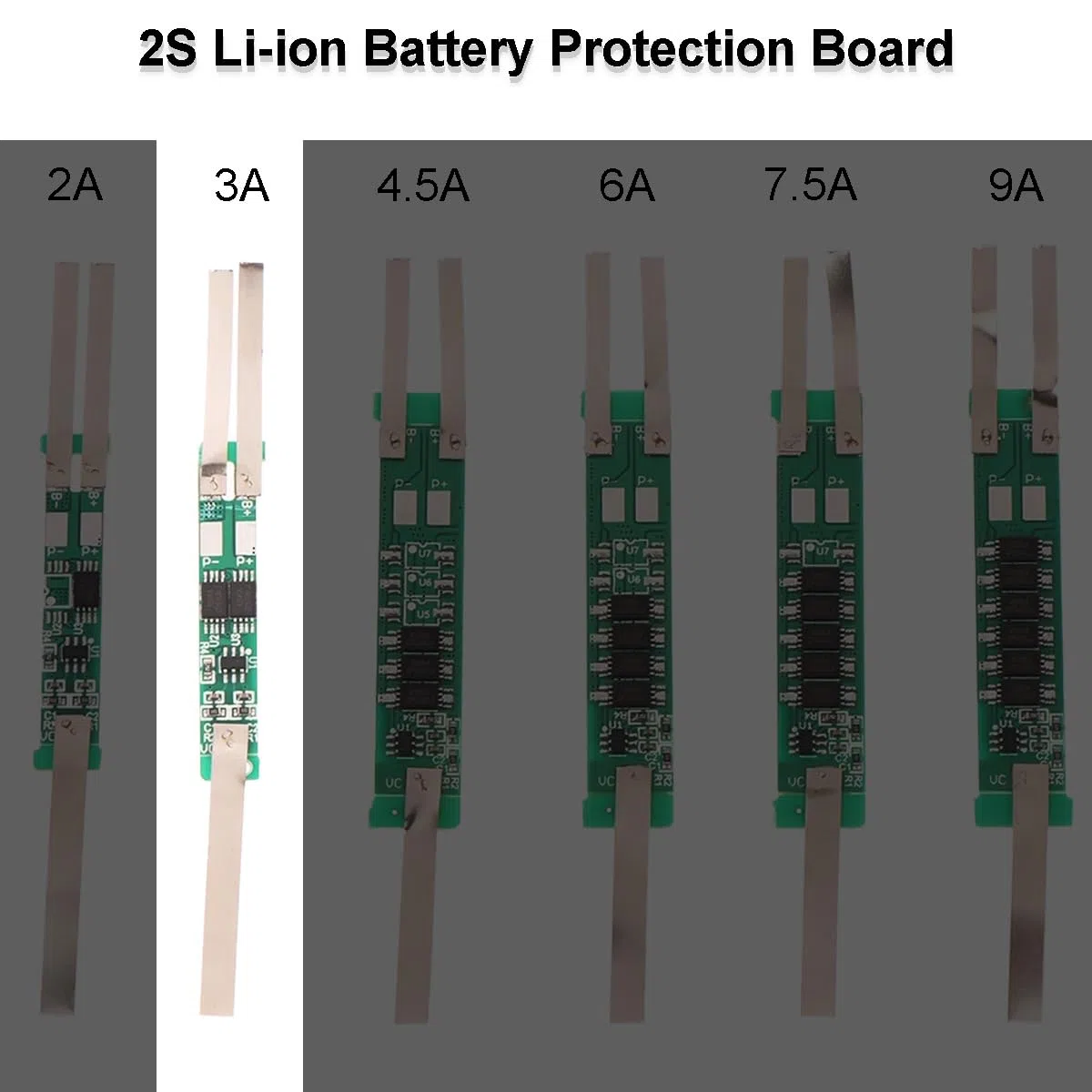 10pcs 2S 7.4V 18650 Scheda di protezione 3A BMS Scheda di protezione per batteria agli ioni di litio Protezione multicircuito, con bande di nichel Modulo di ricarica