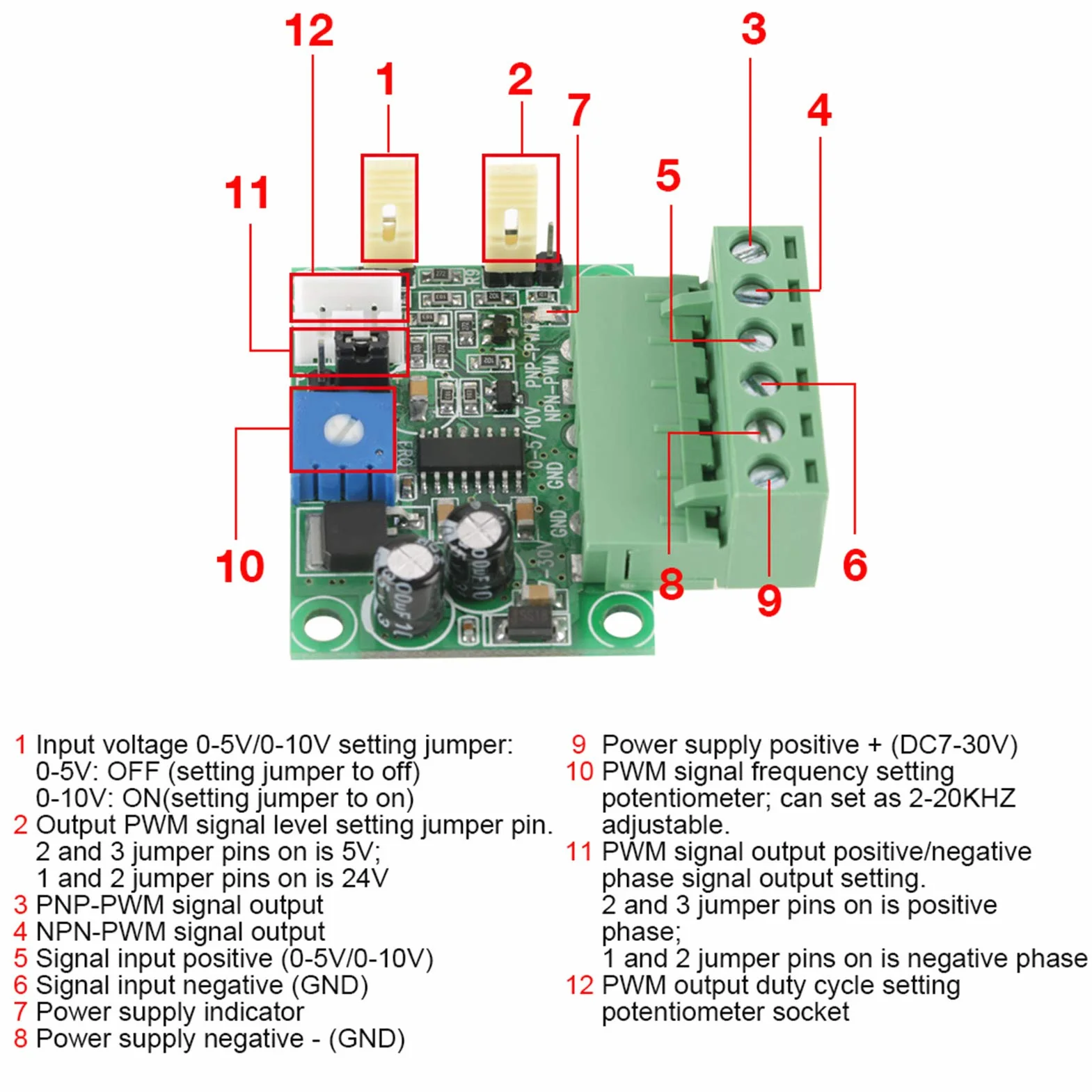 Convertitore PWM 0-5V 0-10V - Modulo di Conversione Analogico a Segnale PWM 2KHz-20KHz per Controllo Velocità Motore e Regolazione Luminosità LED