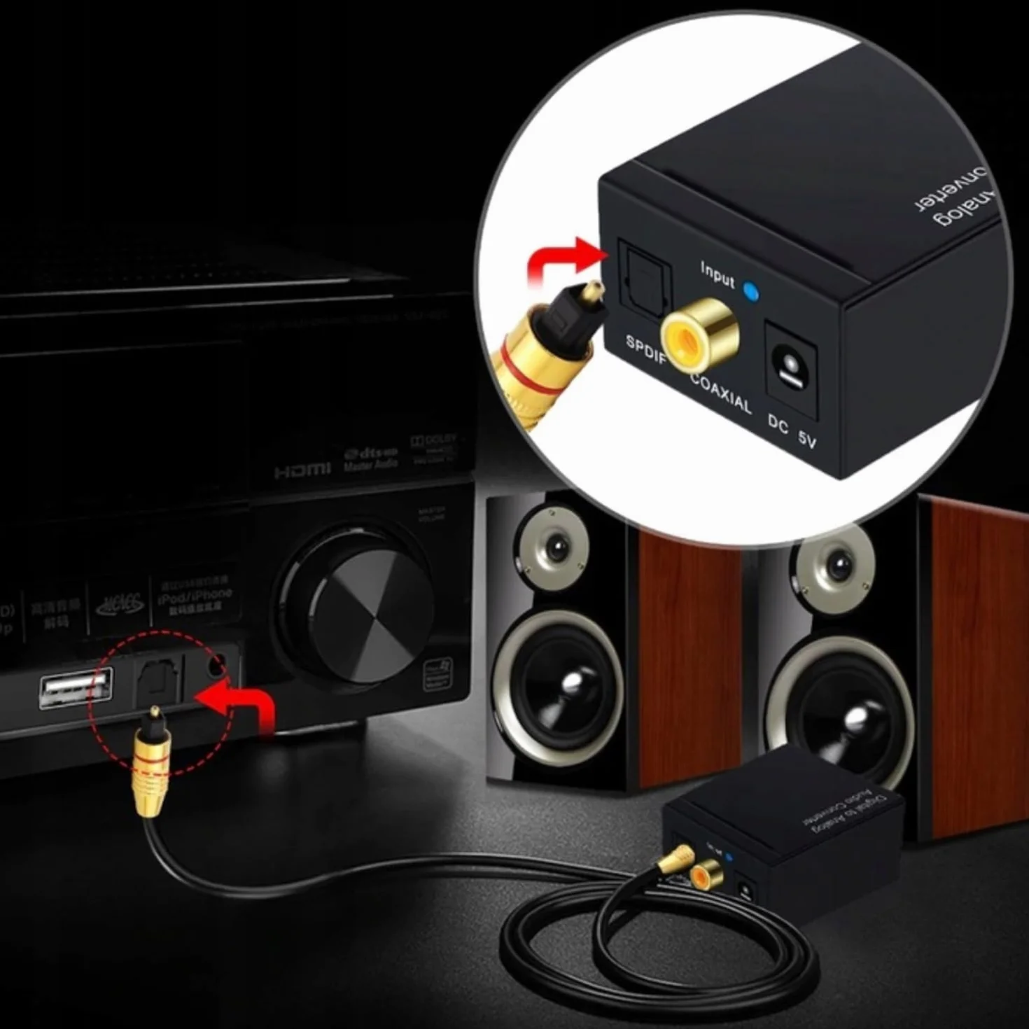 192kHz DAC Convertitore Ottico RCA Digitale ad Analogico Adattatore Audio Digitale ad Analogico Coaxial Toslink SPDIF a L/R Jack 3.5mm per Cuffie PS3 HDTV Blu RAY DVD Sky HD Fire TV Box