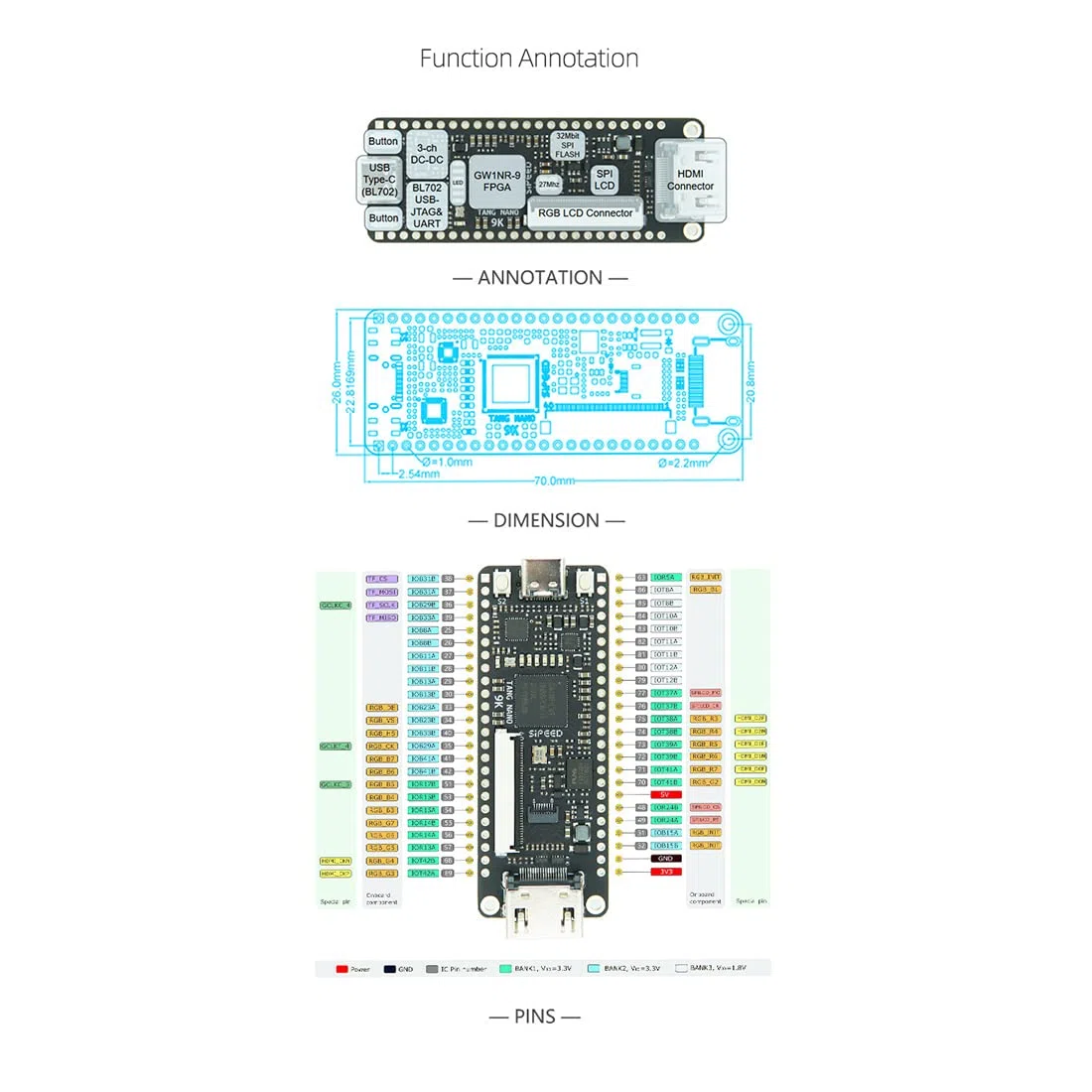 Scheda di sviluppo Tang Nano 9K FPGA compatibile GW1NR-9 RISC-V
