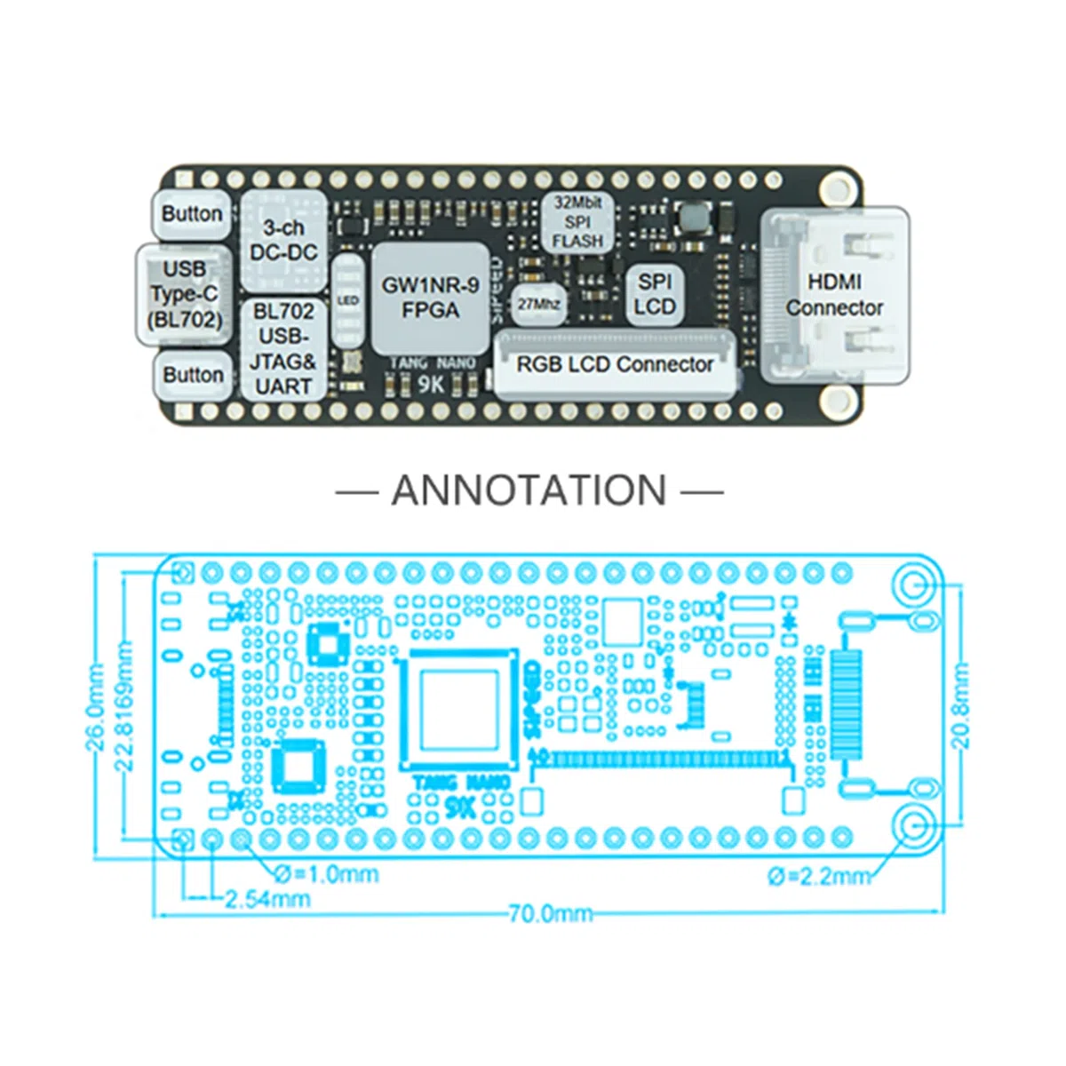Sipeed Tang Nano 9K Entry-Level GW1NR-9 RISC-V - Scheda HDMI FPGA (9K + 5")