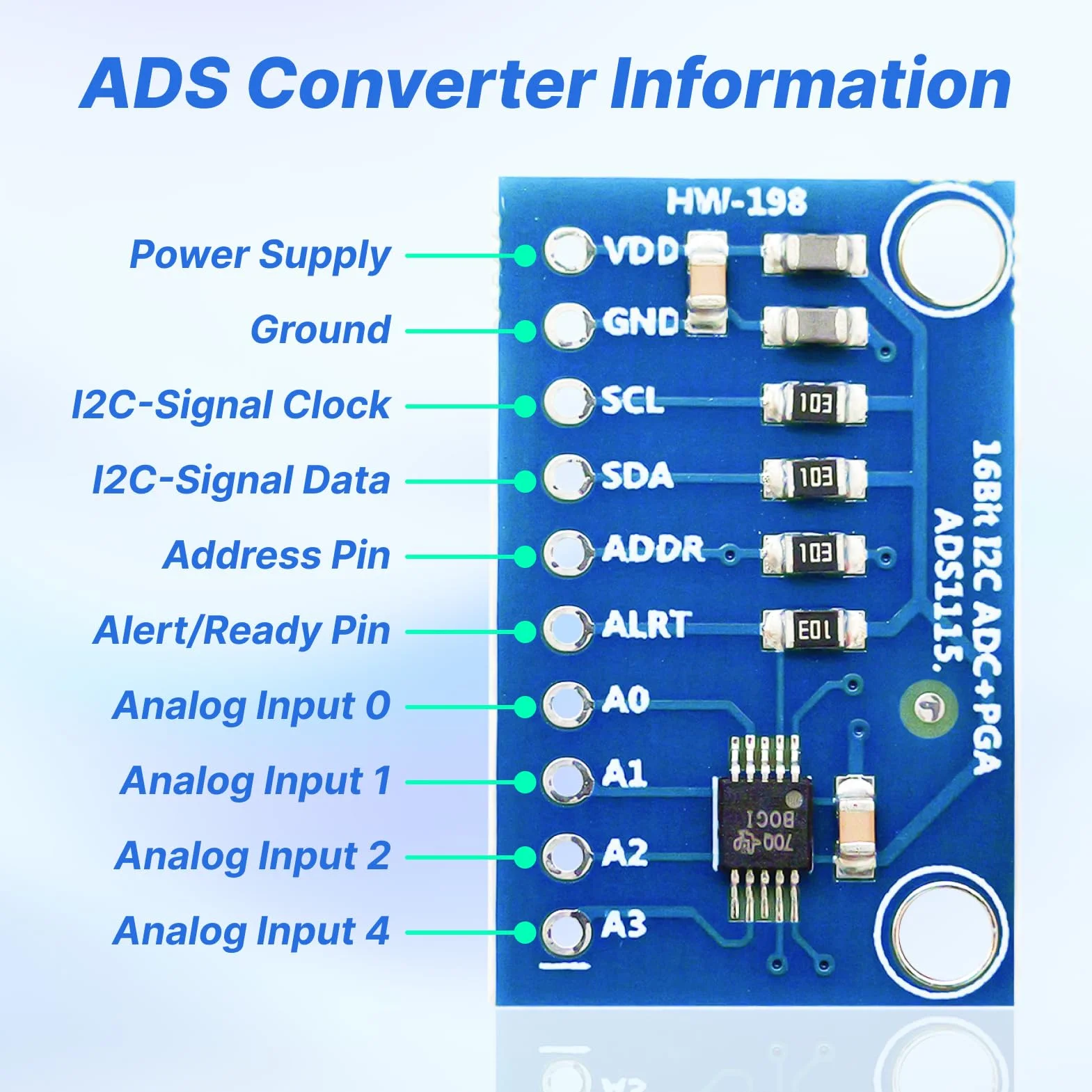 3pcs ads1115 16-bit adc module Convertitore Analogico-Digitale 16 Bit 4 Canali con Interfaccia I2C per Microcontrollori for Arduino, Raspberry Pi e Progetti ESP32 ads1115 for adafruit